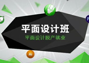 萊西奇正培訓,平面設(shè)計課新班開課